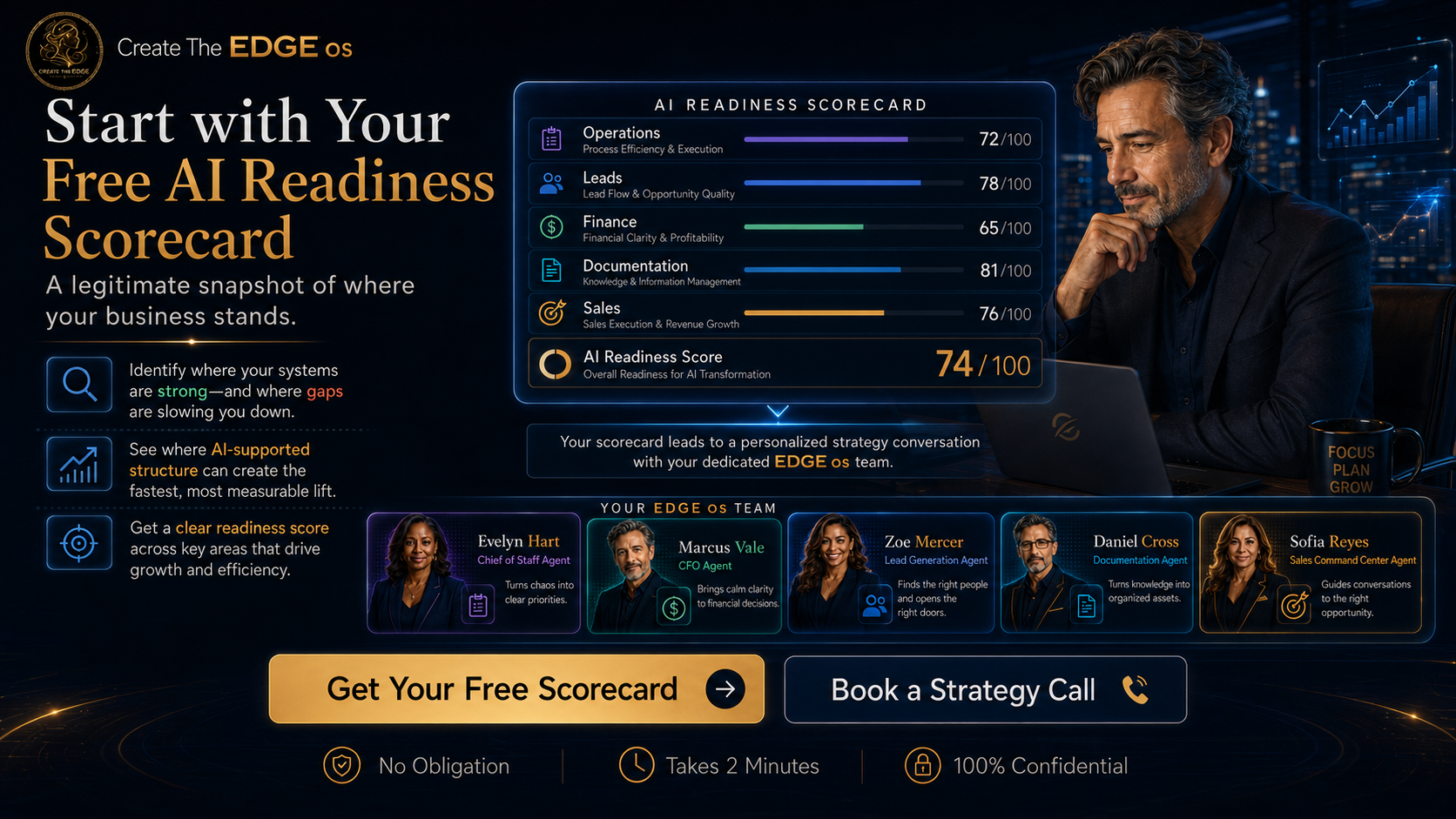 Free AI Readiness Scorecard